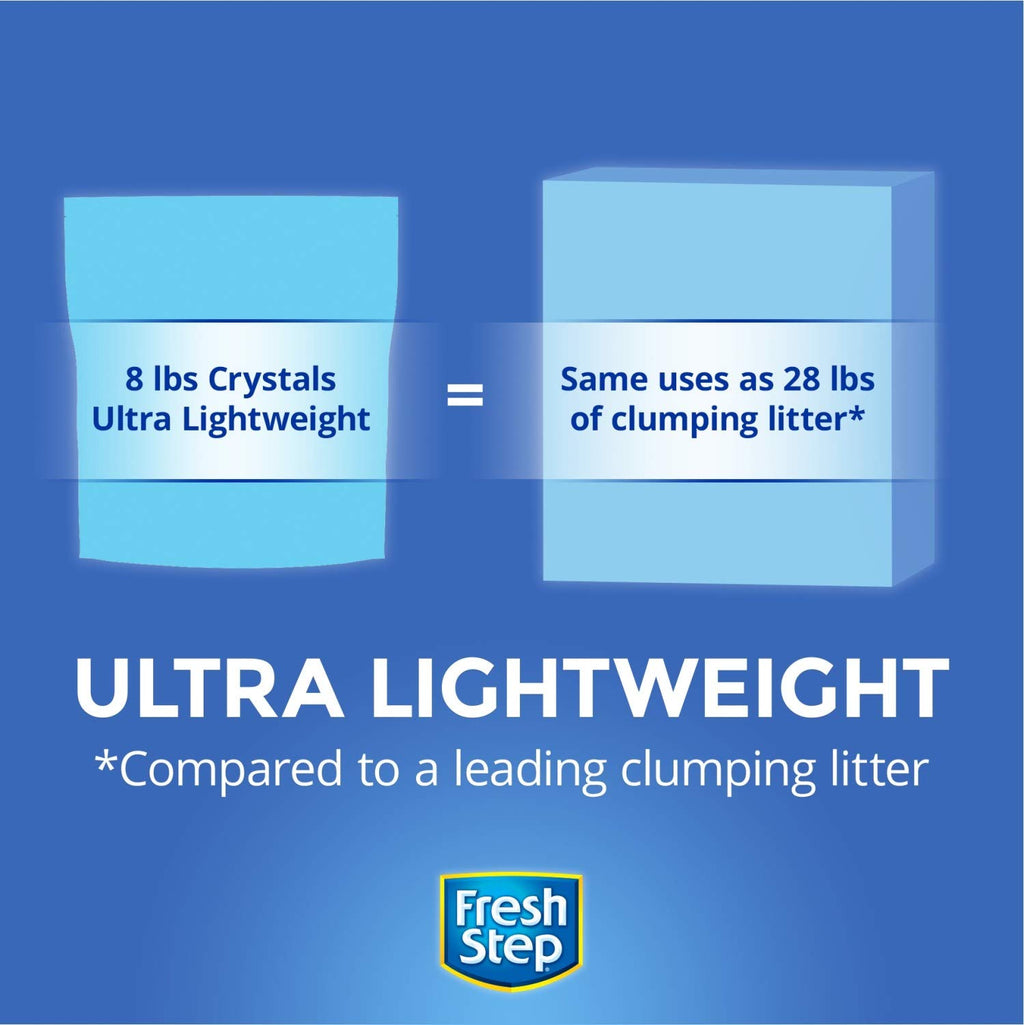 Cat Litter Crystals 128 OZ Z9650