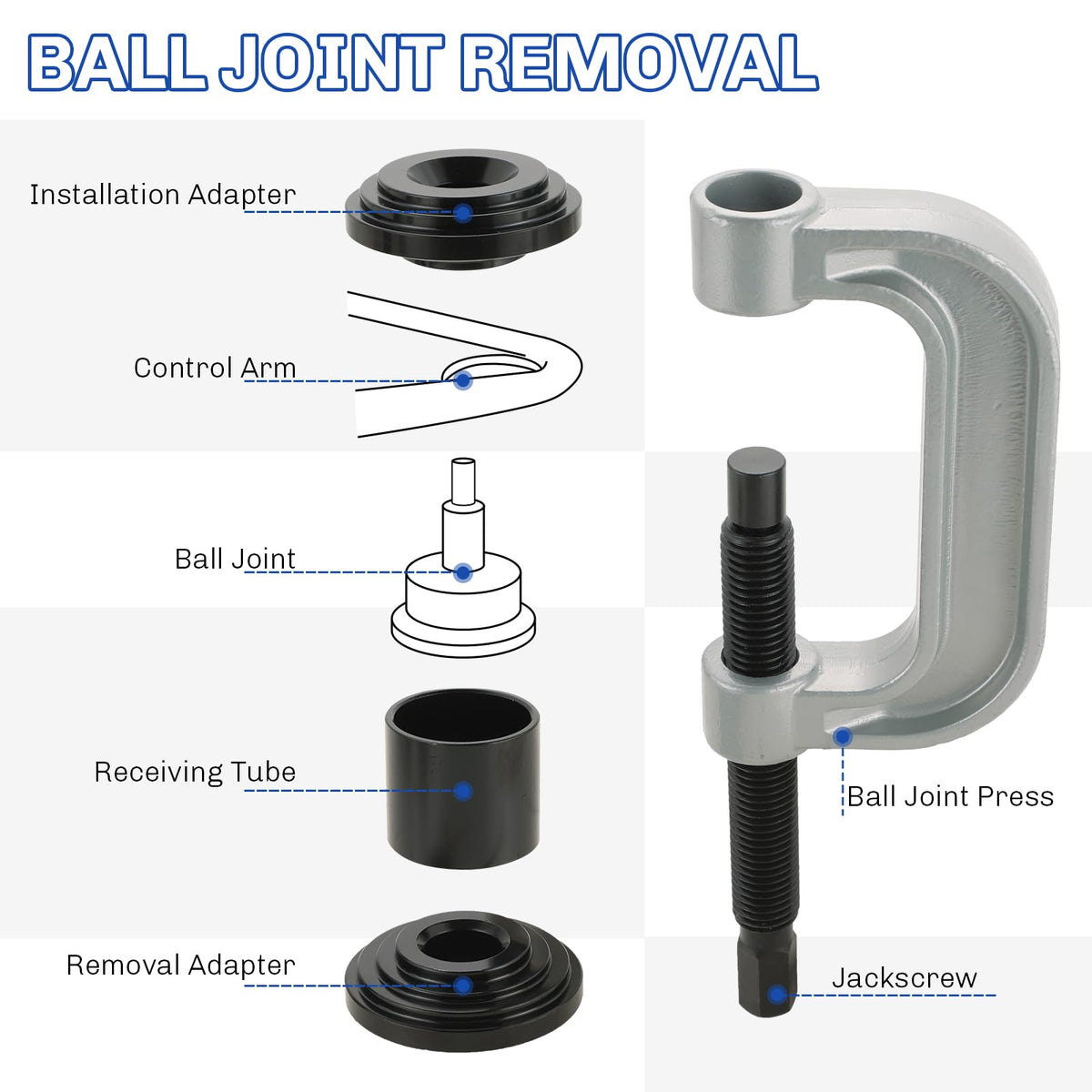 Heavy Duty Ball Joint Press and U Joint Removal Tool Kit & 1/2-Inch Drive Impact Socket Set Q993