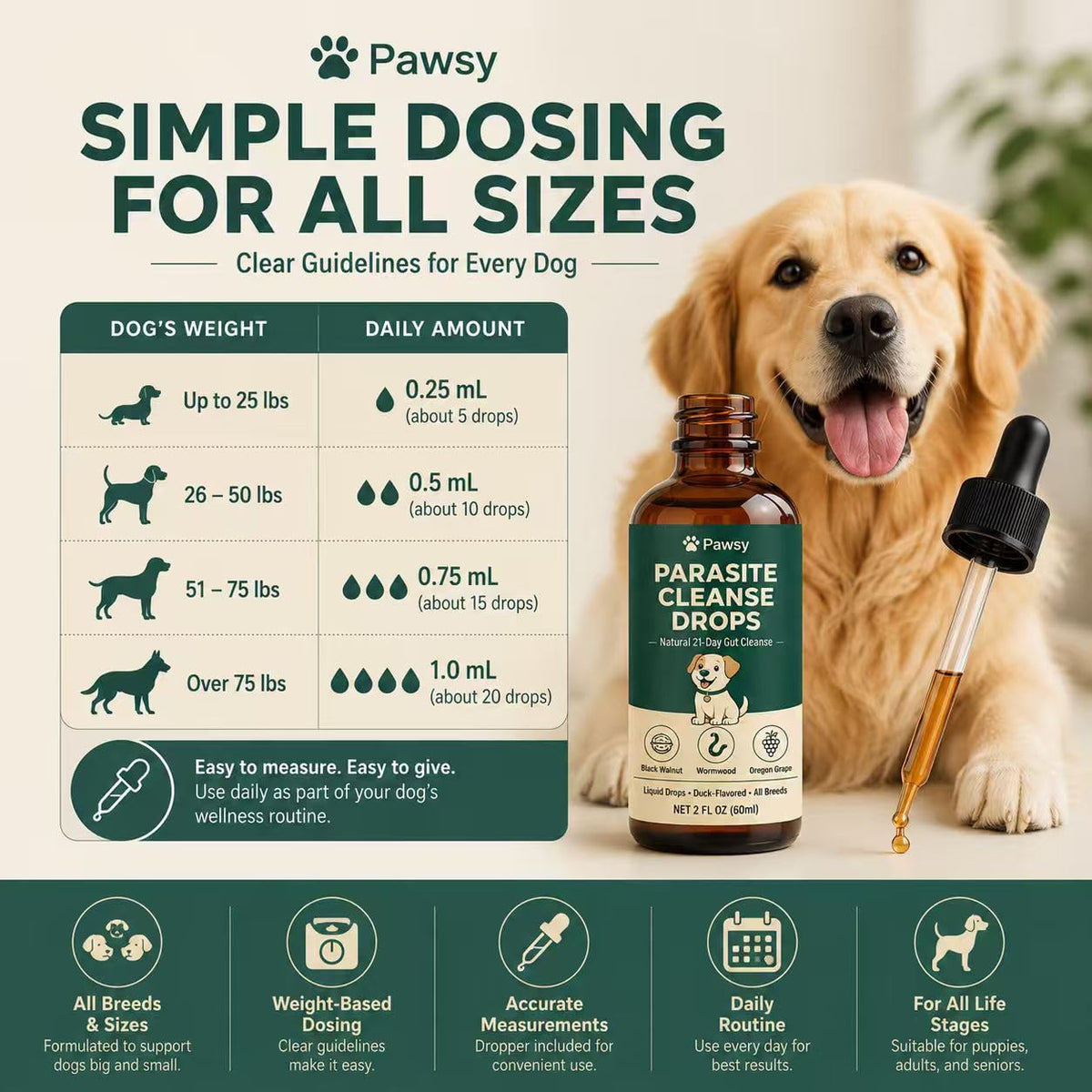 Herbal Digestive Support Liquid for Dogs 2 Fl Oz R811