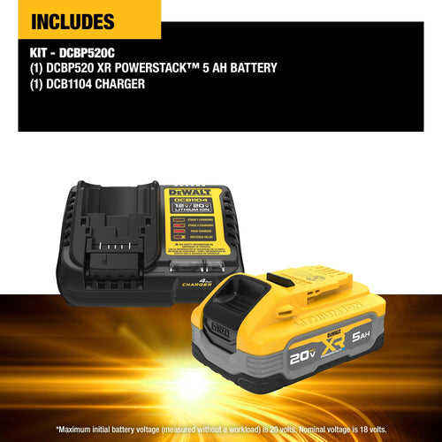 20V MAX Lithium Ion Battery Starter Kit G99249