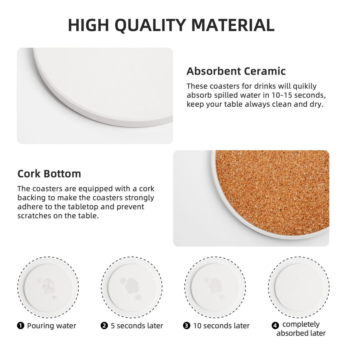 Ceramic Coaster Set Non-Slip Cork Base A4272