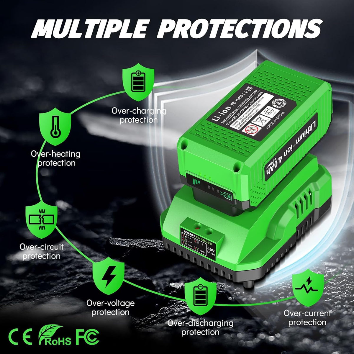4.0Ah Replacement Battery and Charger U56194