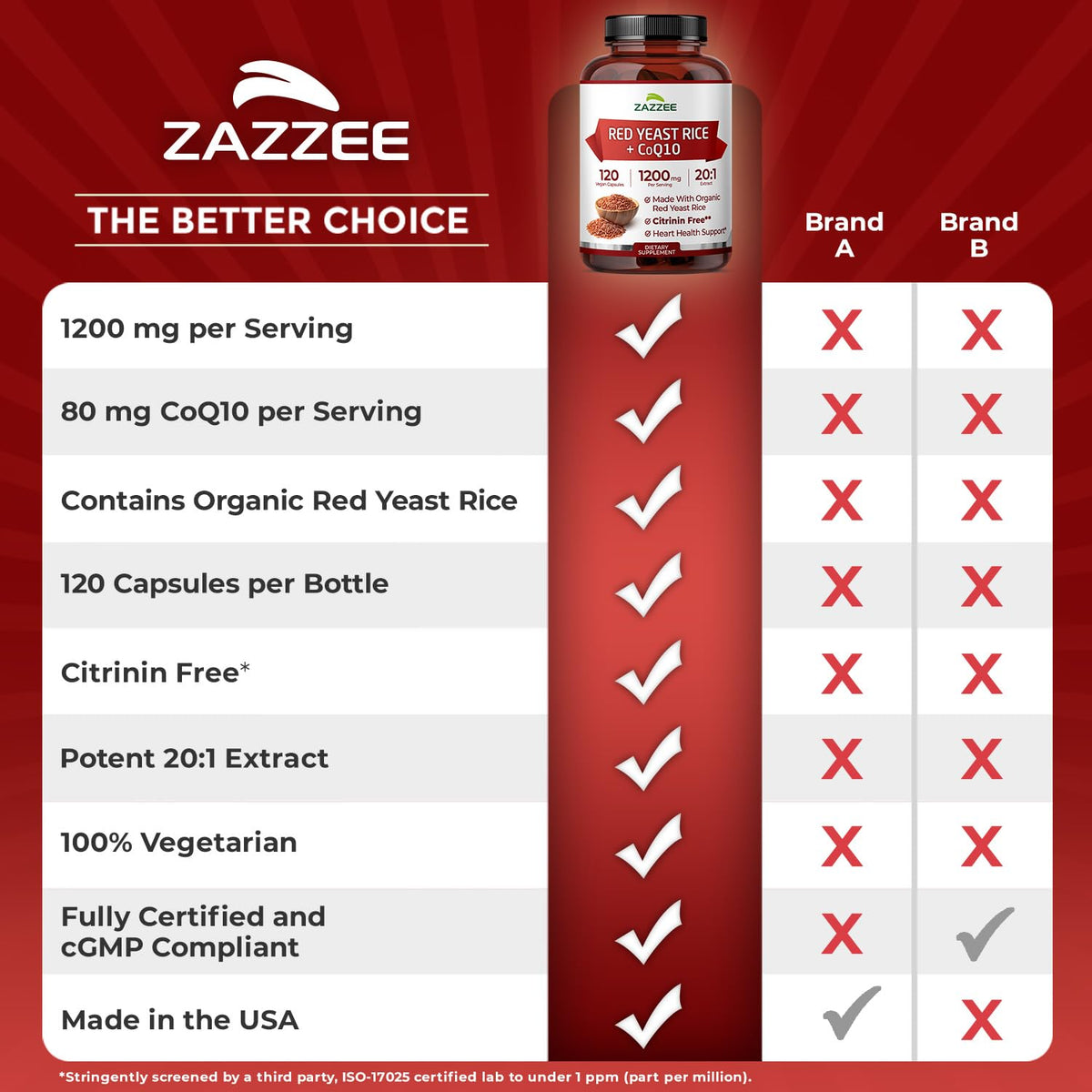 Organic Red Yeast Rice Extract with CoQ10 S29982
