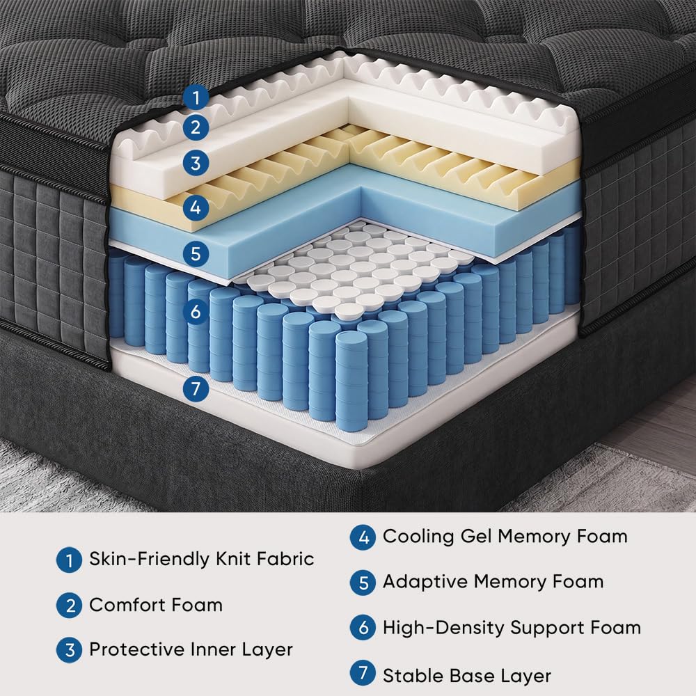 Queen 14 Inch Medium Firm Hybrid Mattress U245