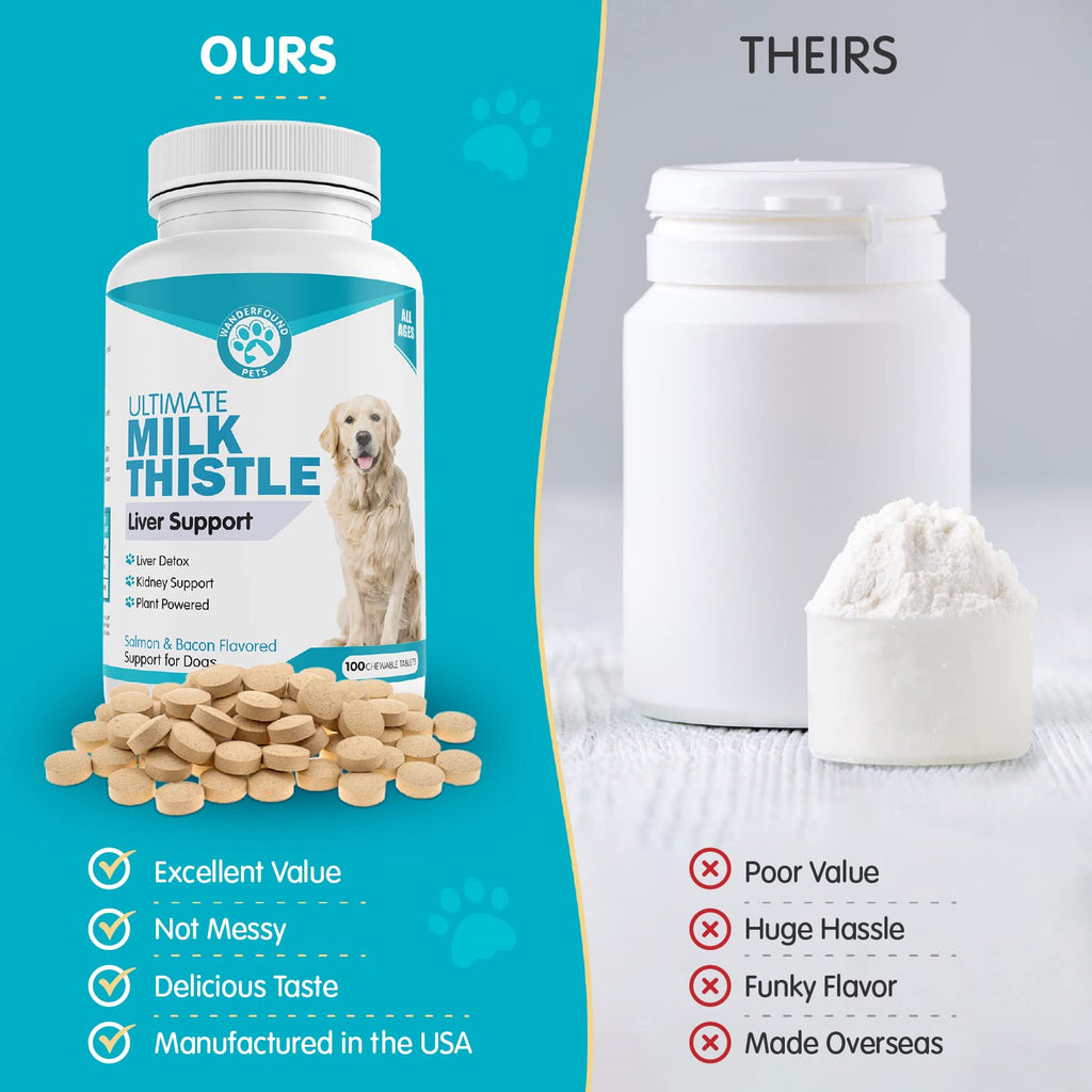 Milk Thistle for Dogs Chewable Tablets E6096