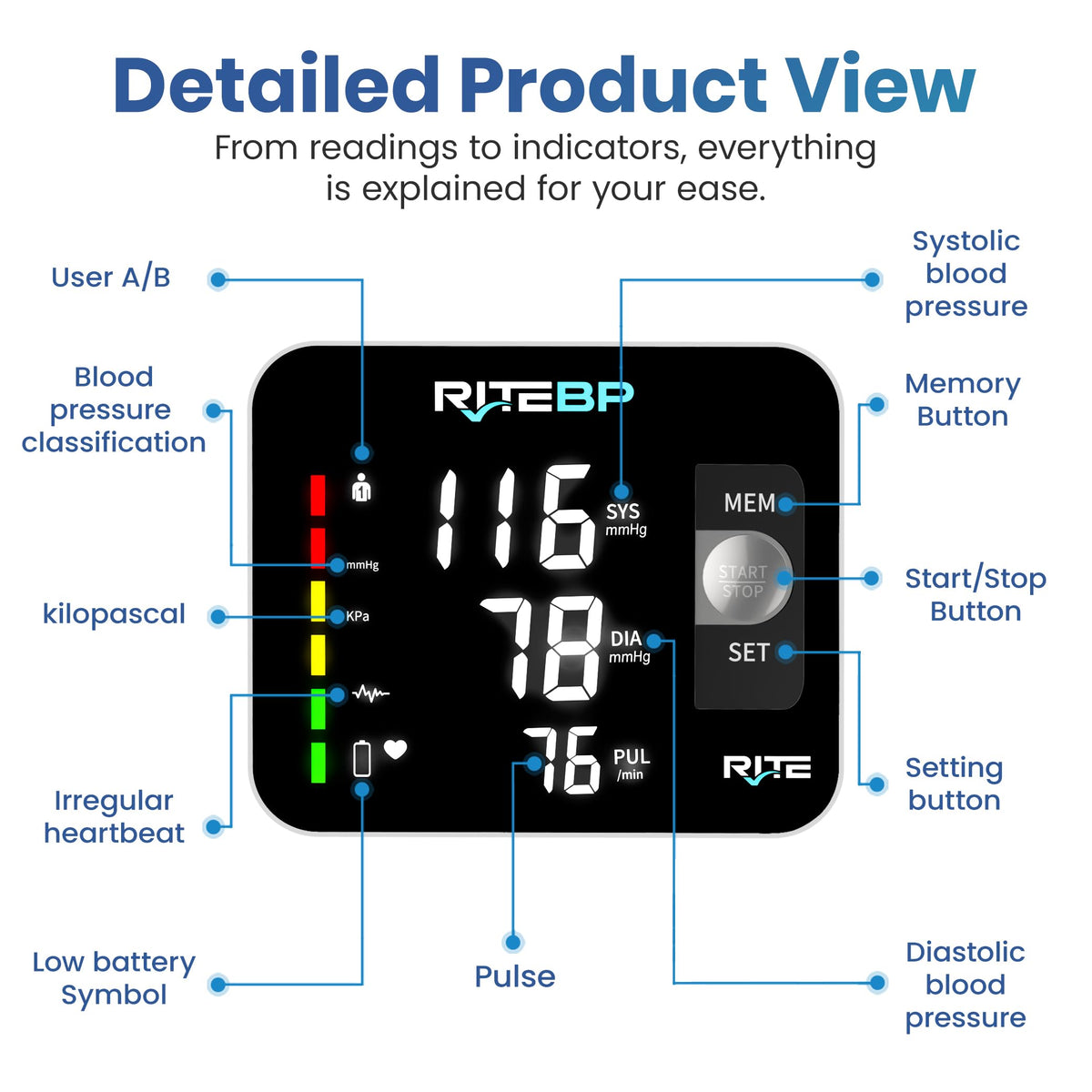 Digital Blood Pressure Monitor with 2 Large Arm Cuffs X49500