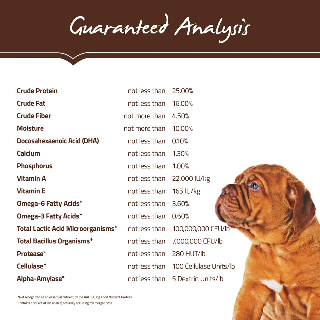 Natural Dry Dog Food Large Breed Puppy 30-Pound Bag D216937
