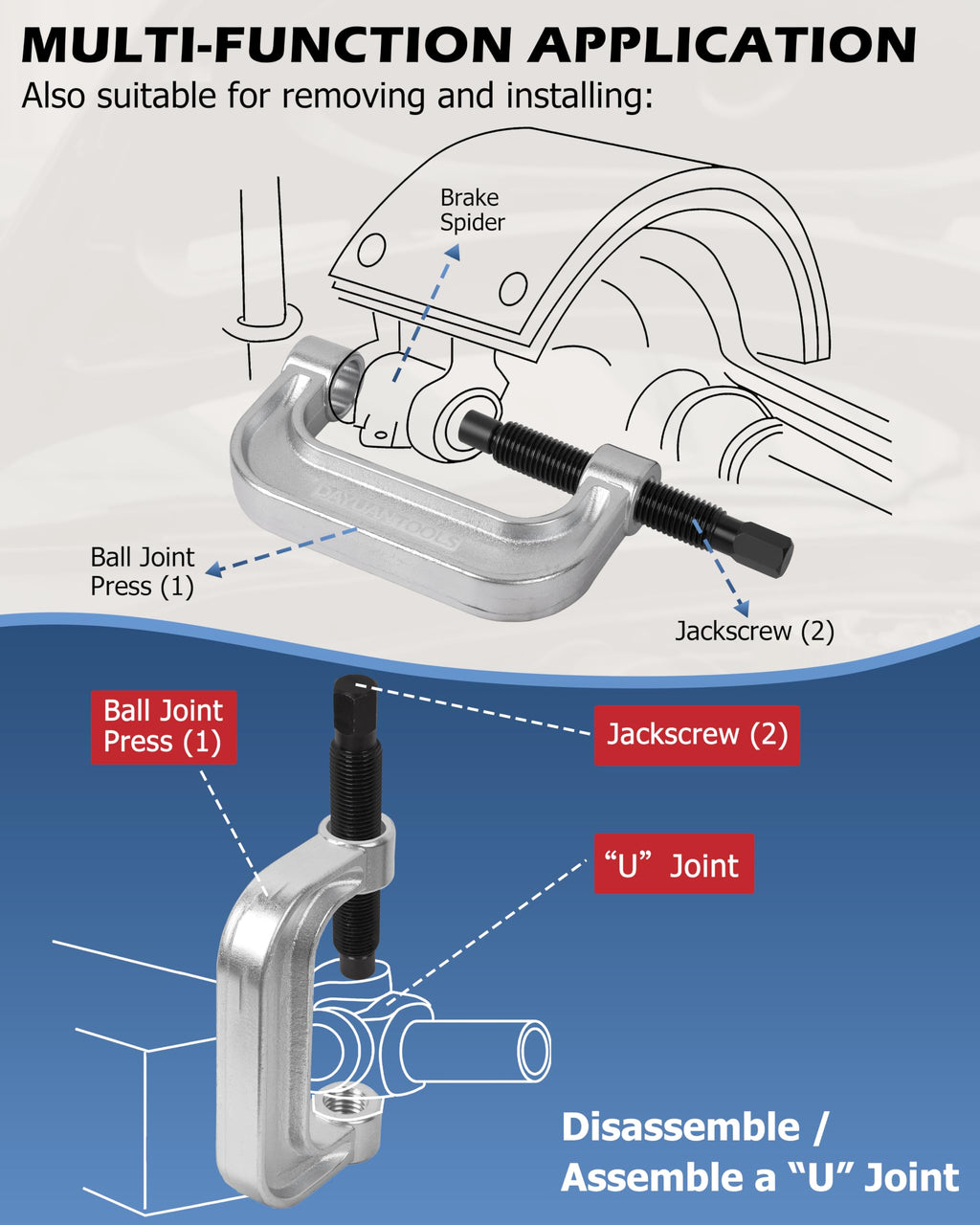 21 Pcs Ball Joint Press Service Kit E79831