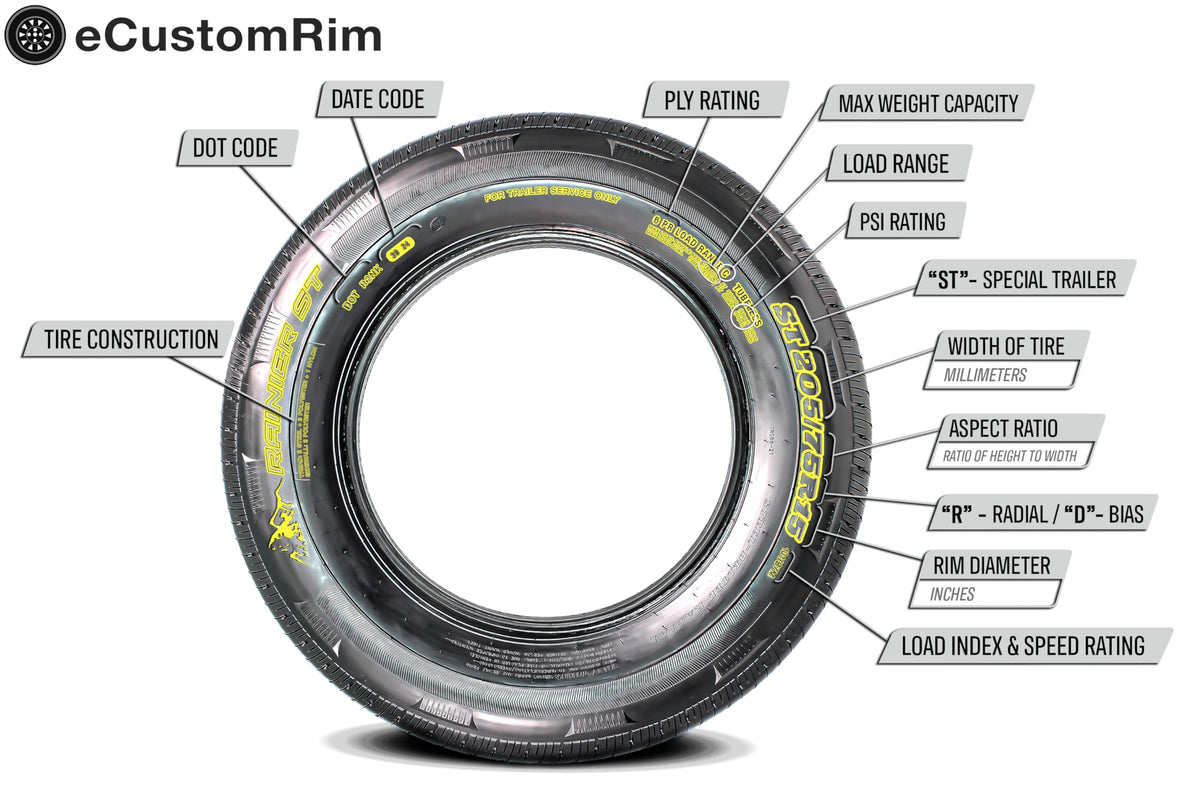 Galvanized Trailer Tire Rim Assembly 12 In. 5 Lug A59985