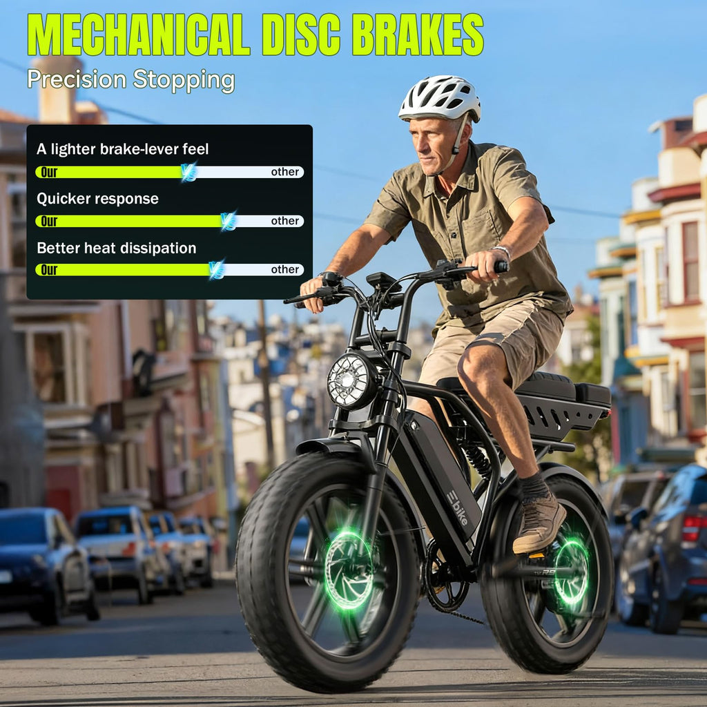 Electric Bike 48V 15Ah Battery 1500W Peak Motor 20 4.0 Fat Tire T59503