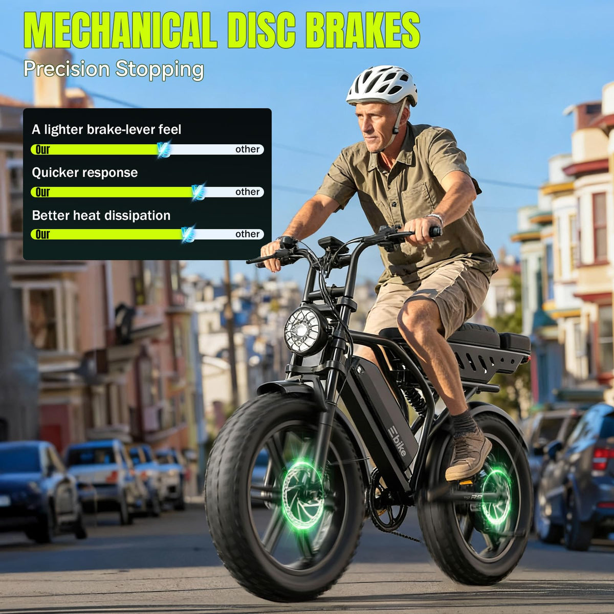 Electric Bike 48V 15Ah Battery 1500W Peak Motor 20 4.0 Fat Tire T59503
