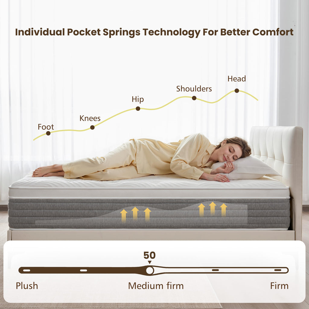 12 Inch Medium Firm Full Size Hybrid Mattress in a Box G8154