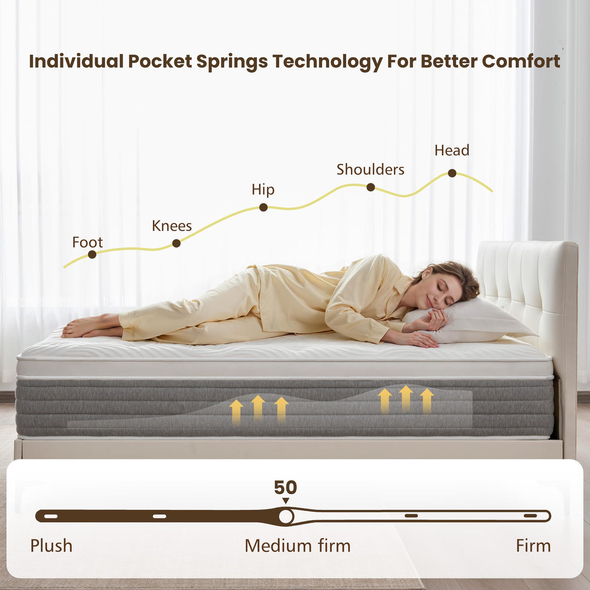 12 Inch Medium Firm Full Size Hybrid Mattress in a Box G8154