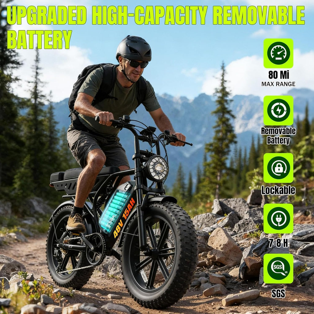 Electric Bike 48V 15Ah Battery 1500W Peak Motor 20 4.0 Fat Tire T59503