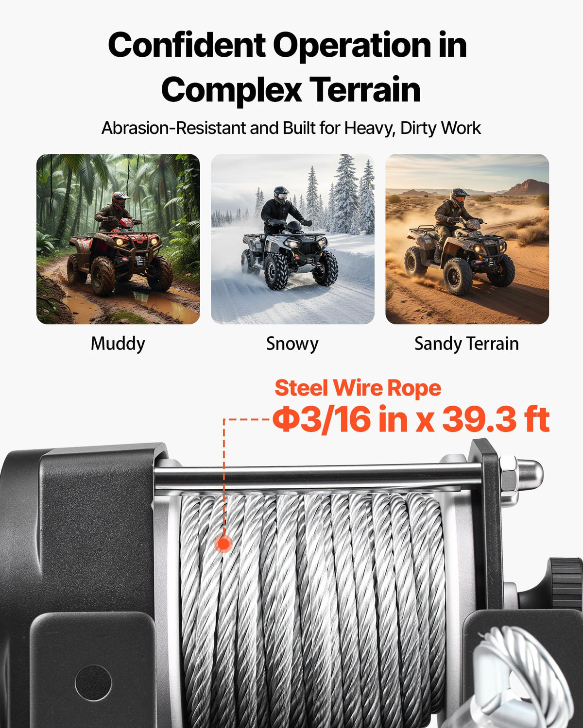 12V DC Electric Winch with Steel Wire Rope and Wired Remote Control E317