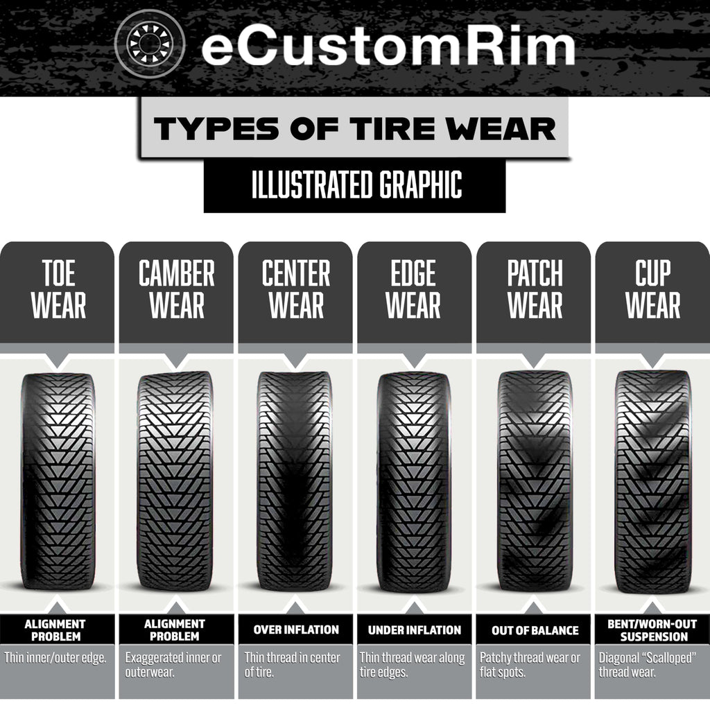 Galvanized Trailer Tire Rim Assembly 12 In. 5 Lug A59985