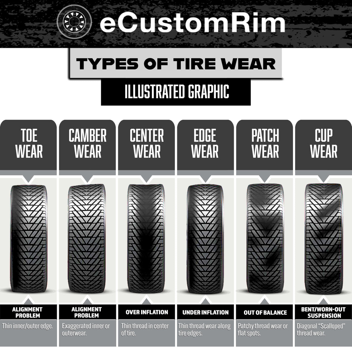 Galvanized Trailer Tire Rim Assembly 12 In. 5 Lug A59985