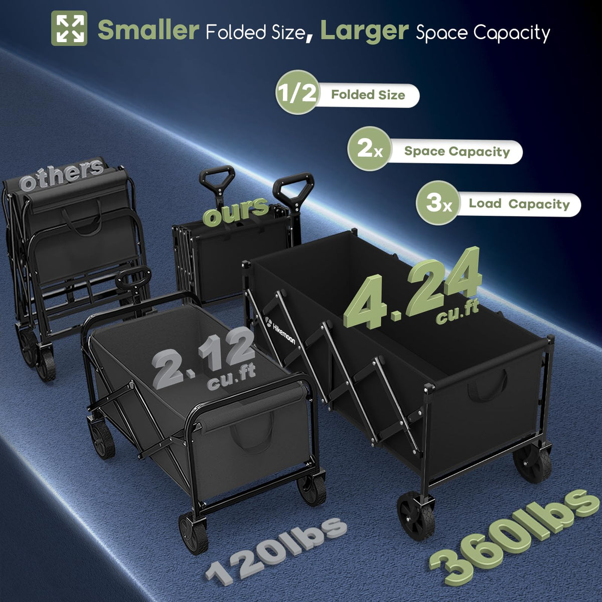 34'' Extra Long Folding Portable Wagon Cart V450