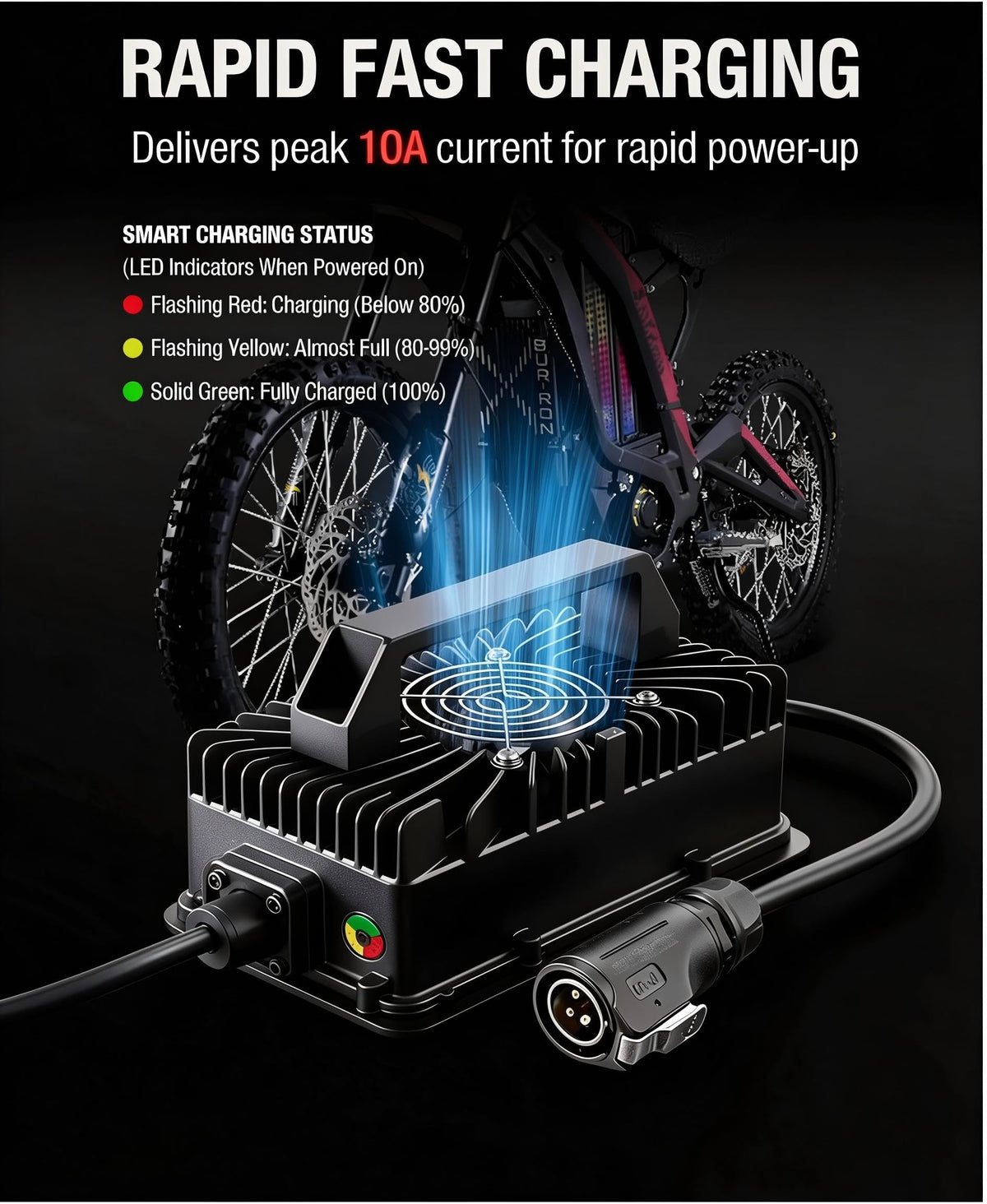 67.2V 10A Waterproof IP65 Lithium Battery Charger G878288