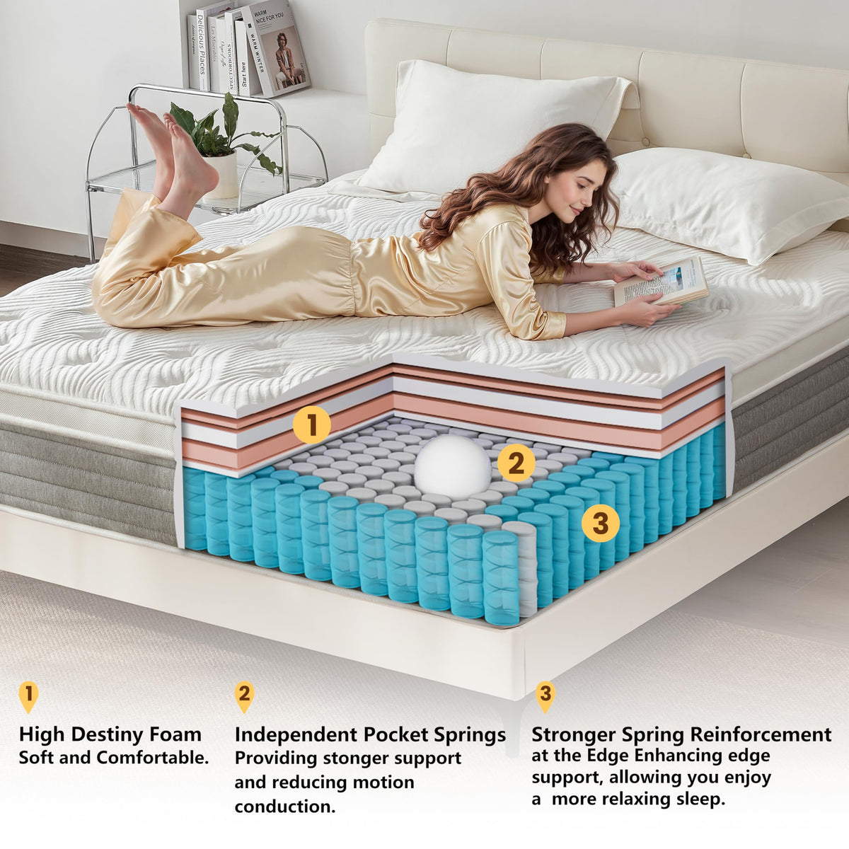 12 Inch Medium Firm Full Size Hybrid Mattress in a Box G8154