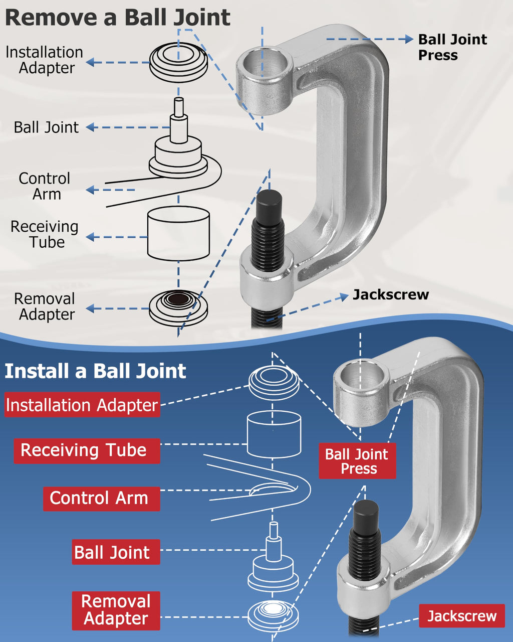 21 Pcs Ball Joint Press Service Kit E79831