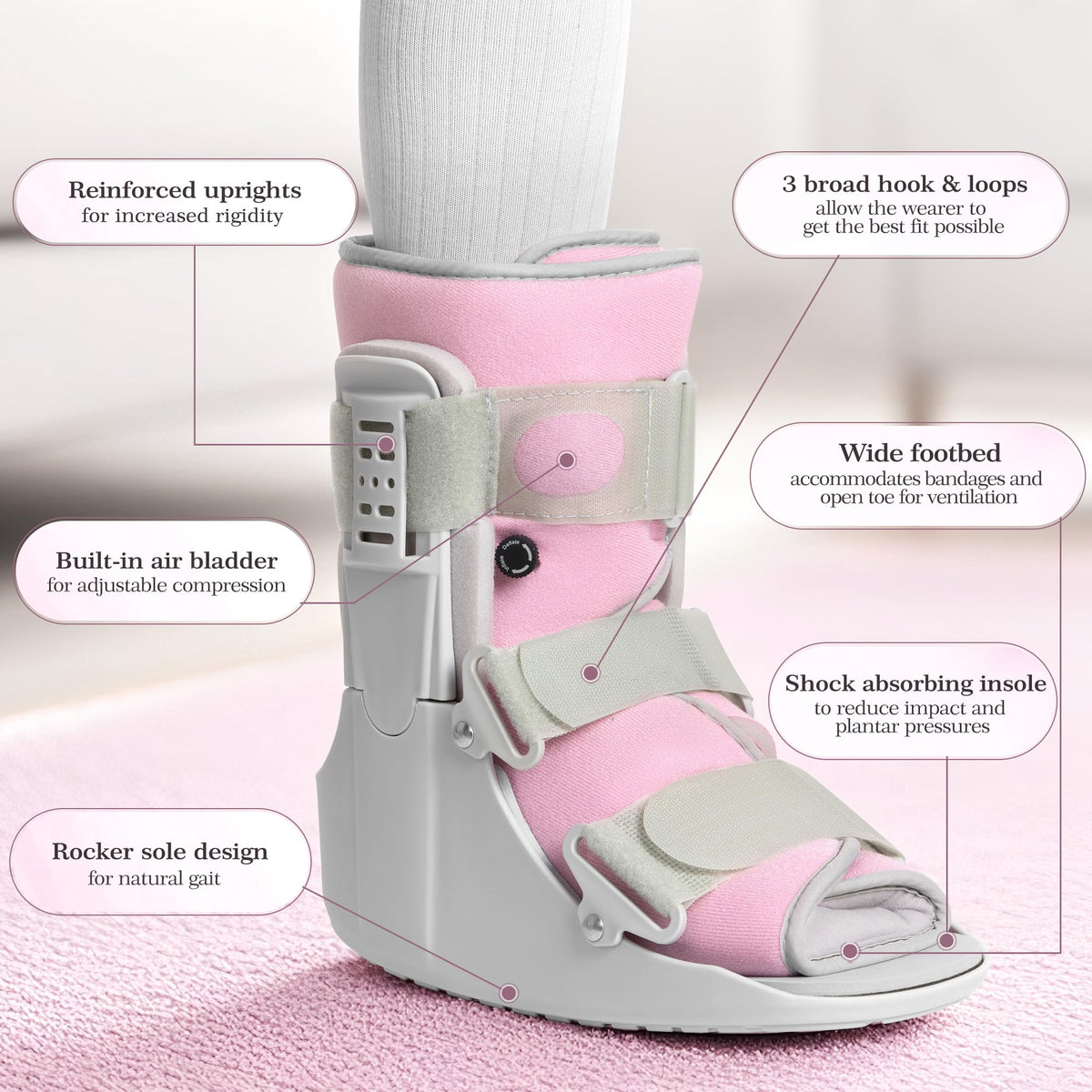 Walking Boot E491038