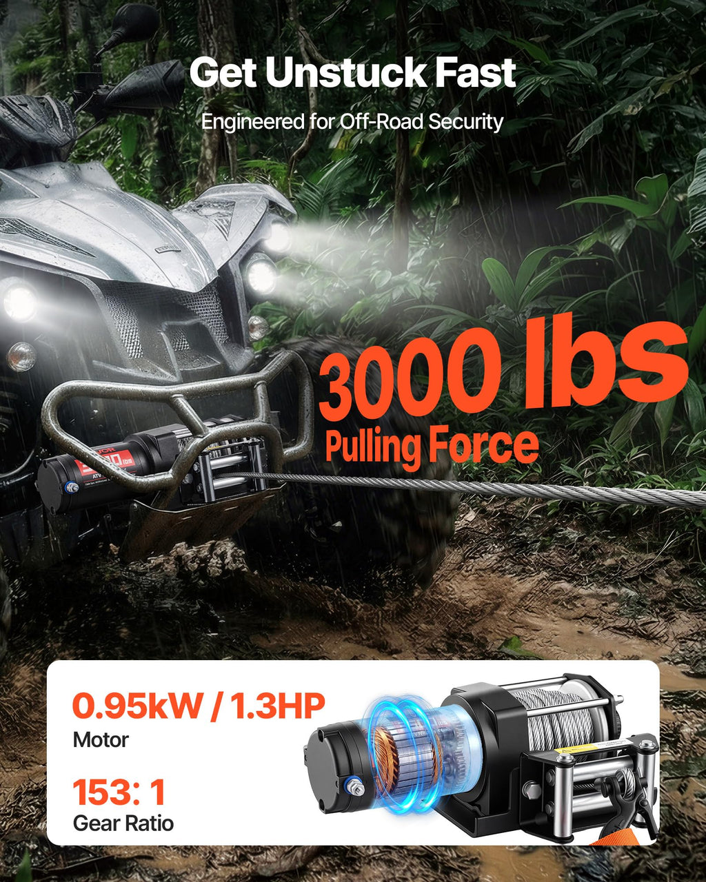 12V DC Electric Winch with Steel Wire Rope and Wired Remote Control E317